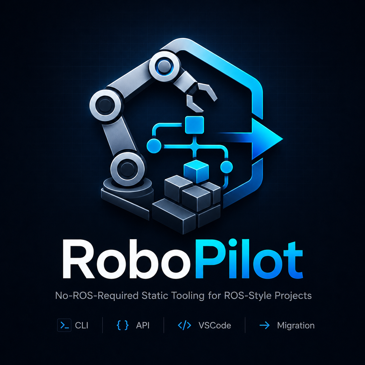 RoboPilot